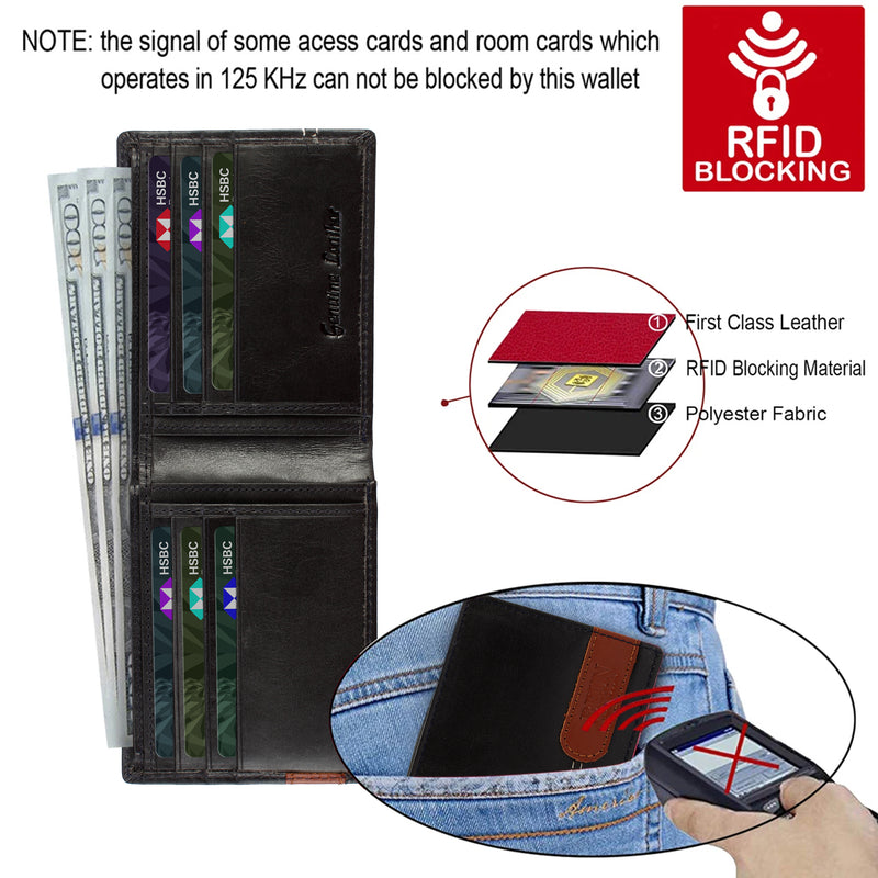 SOLID WALLET - BLUE  COLOUR WITH 6CC , VIEW POCKET AND COIN POCKET