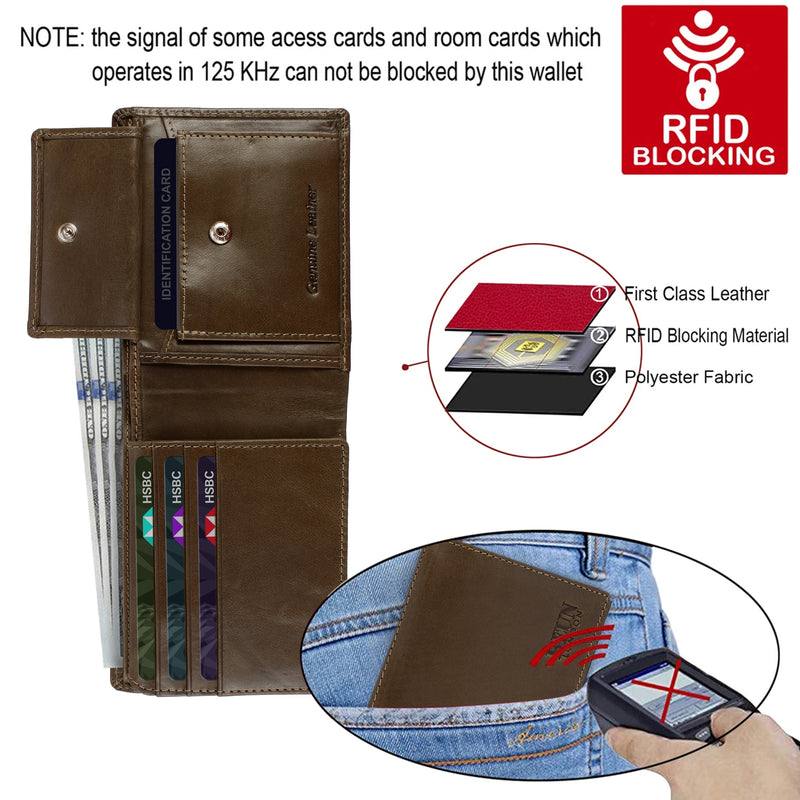 SOLID WALLET - OLIVE  COLOUR WITH 6CC , VIEW POCKET AND COIN POCKET
